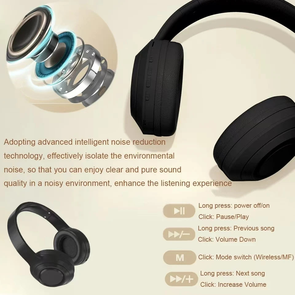 Bluetooth 5.3 Headsets Gaming Headphones Dual Mode Wireless Earphones Foldable Noise Reduction Music Headsets For iPhone Xiaomi