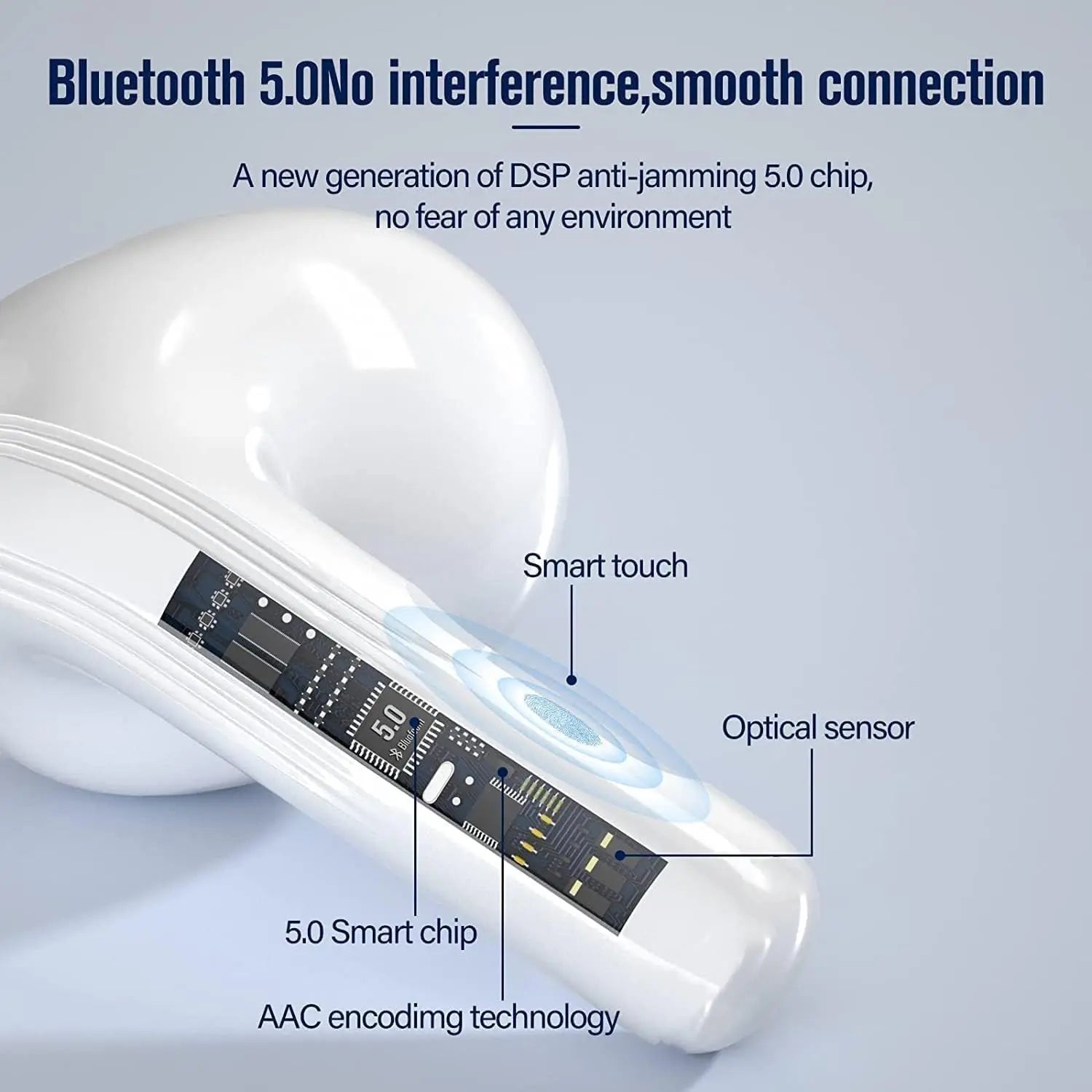 Wireless Headphones Bluetooth 5.0 Headphones 3D HiFi Stereo Noise Cancellation In-Ear Built-in Mic with Charging Case