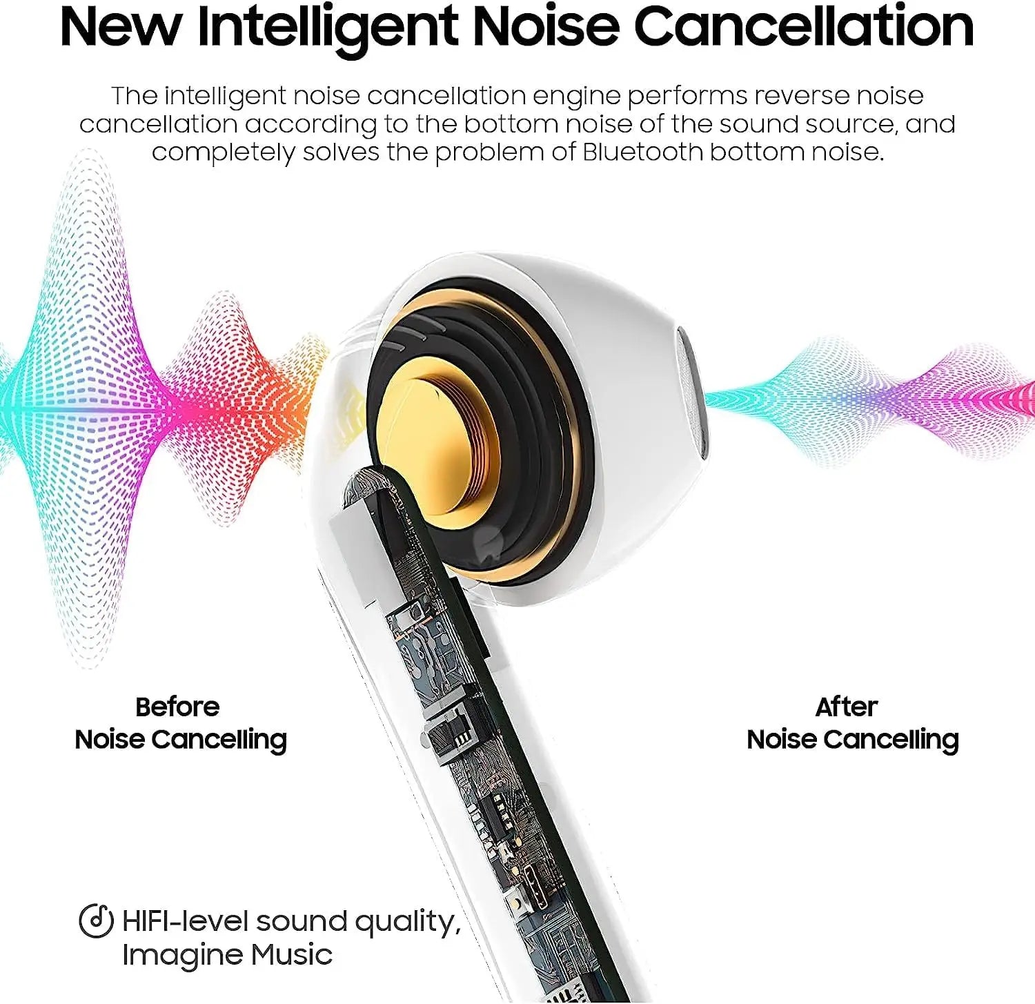 Wireless Headphones Bluetooth 5.0 Headphones 3D HiFi Stereo Noise Cancellation In-Ear Built-in Mic with Charging Case